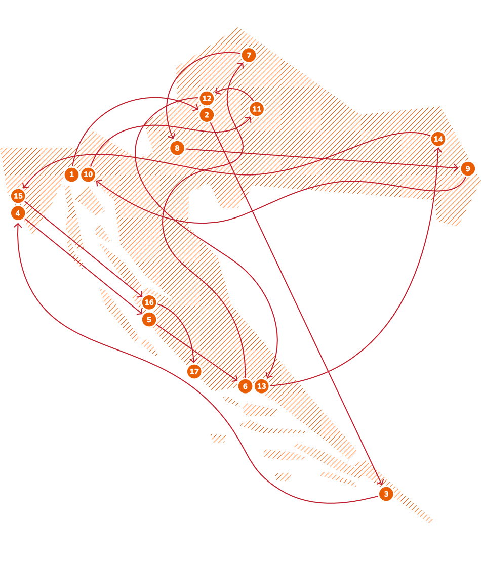 Forum map 2025